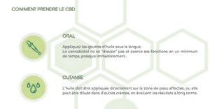 QI OIL MHz + CBD : Spectre complet – Image 2