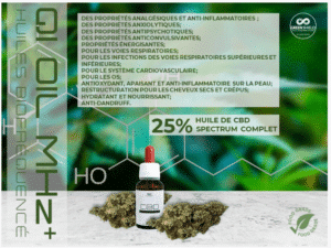 QI OIL MHz + CBD : Spectre complet – Image 4