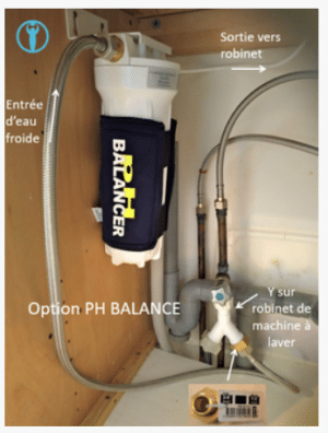 PH Balance sur filtre Purificateur d’Eau Sous Évier Aragon-SSE Geyser