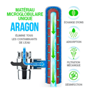 Purificateur d’eau sur robinet Aragon-SE Geyser – Image 3