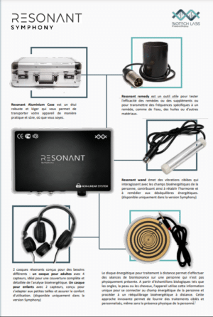 RESONANT Symphony – Image 3